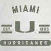Miami Sublimated Sweatshirt Blanket